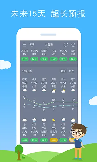 七彩天气app软件封面