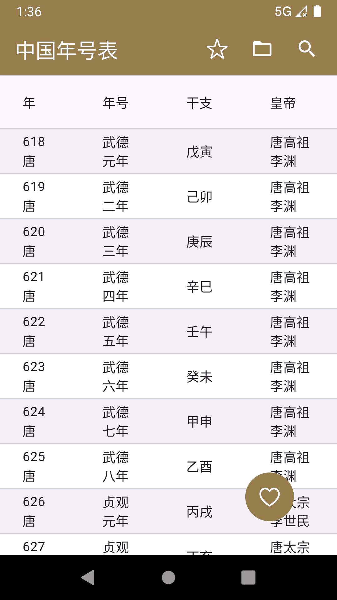 中华年号库第1张手机截图
