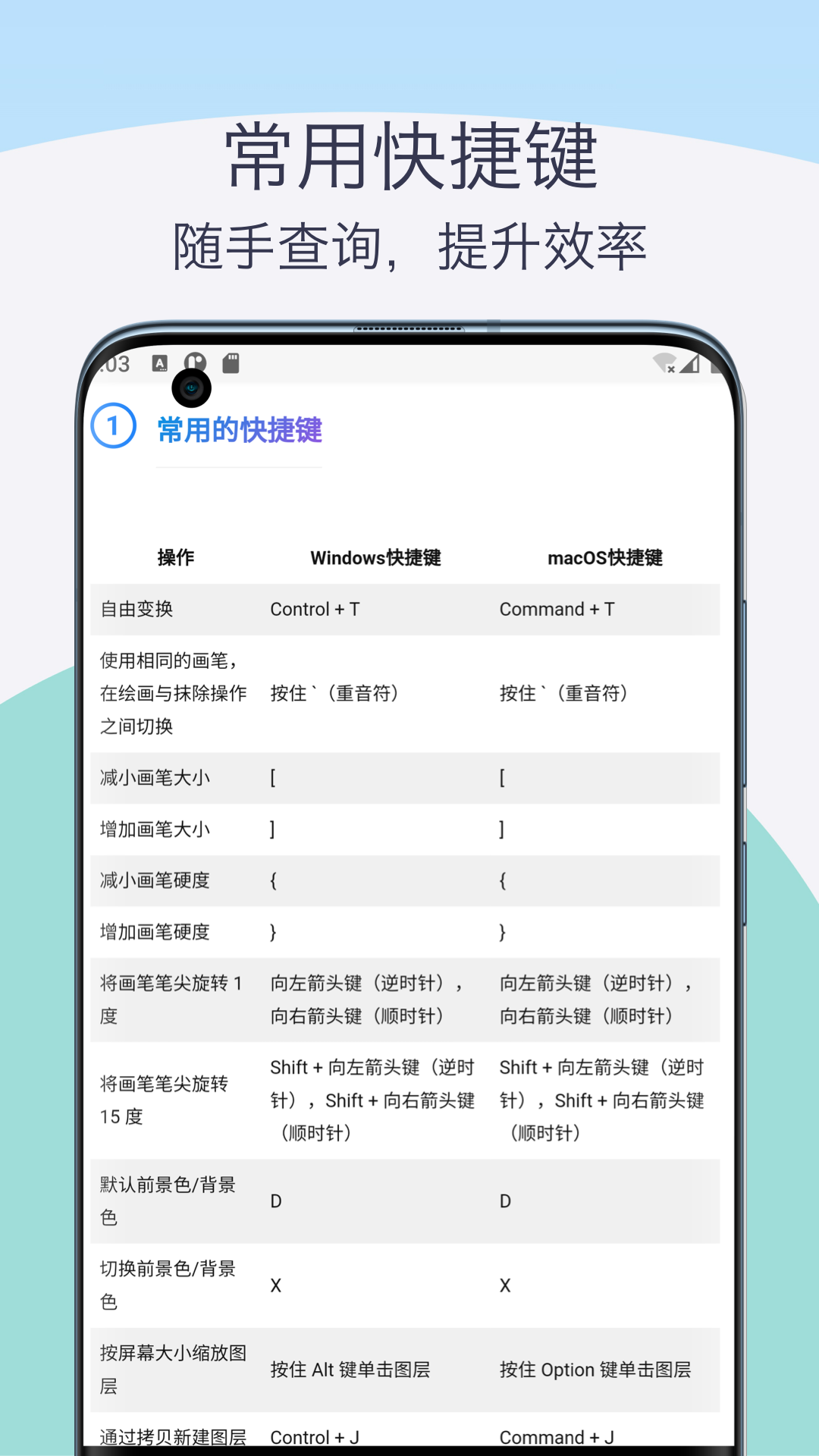 PS教程设计助手软件封面