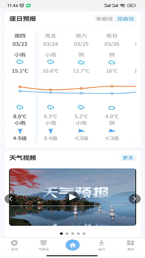 智慧气象app软件封面