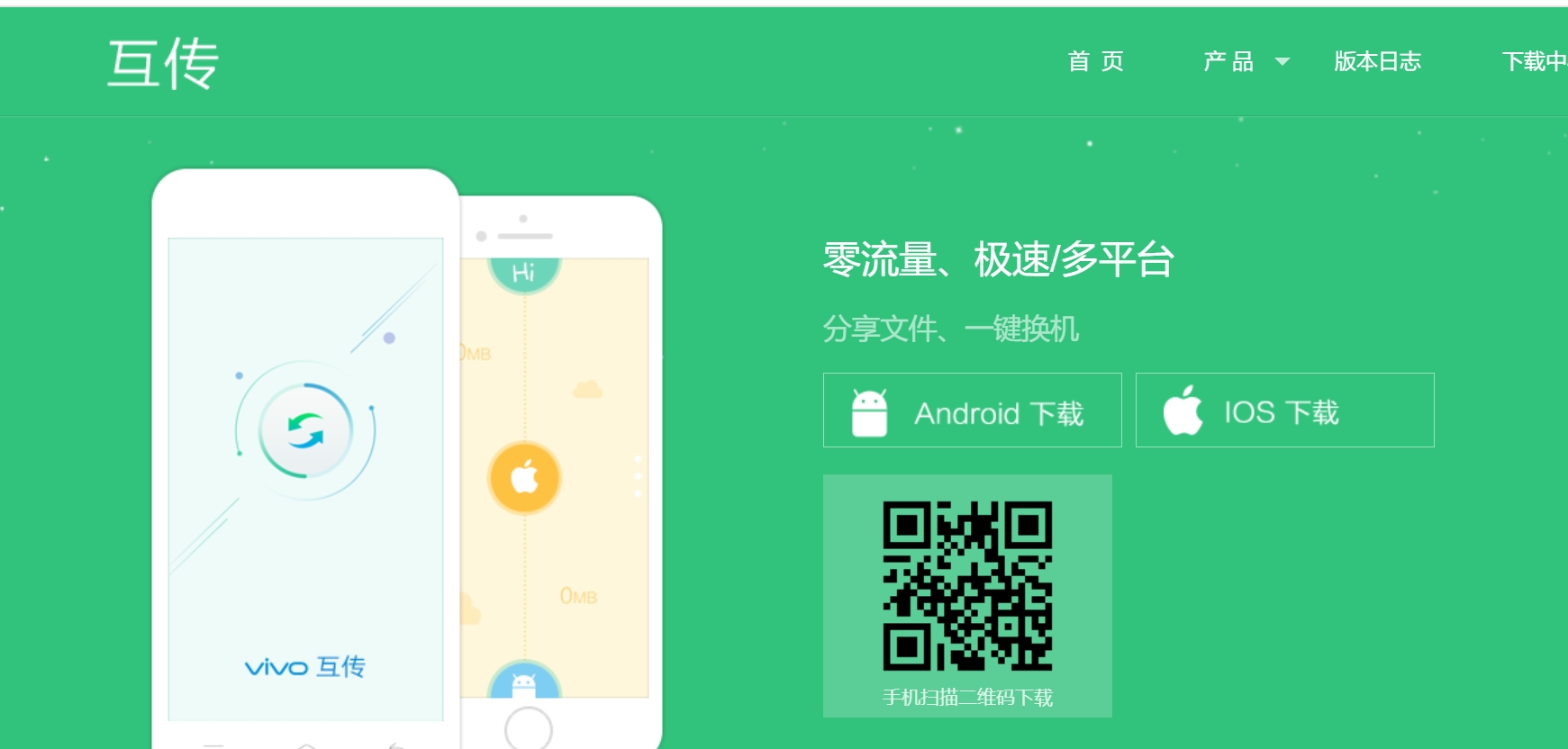互传软件功能截图