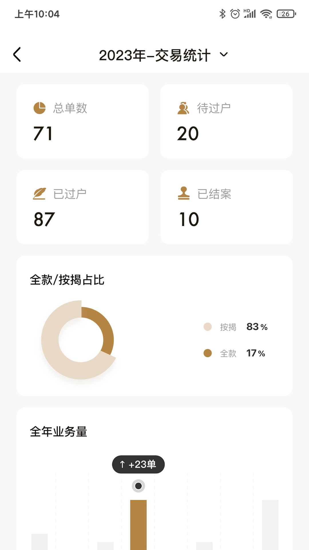 数字境商软件封面
