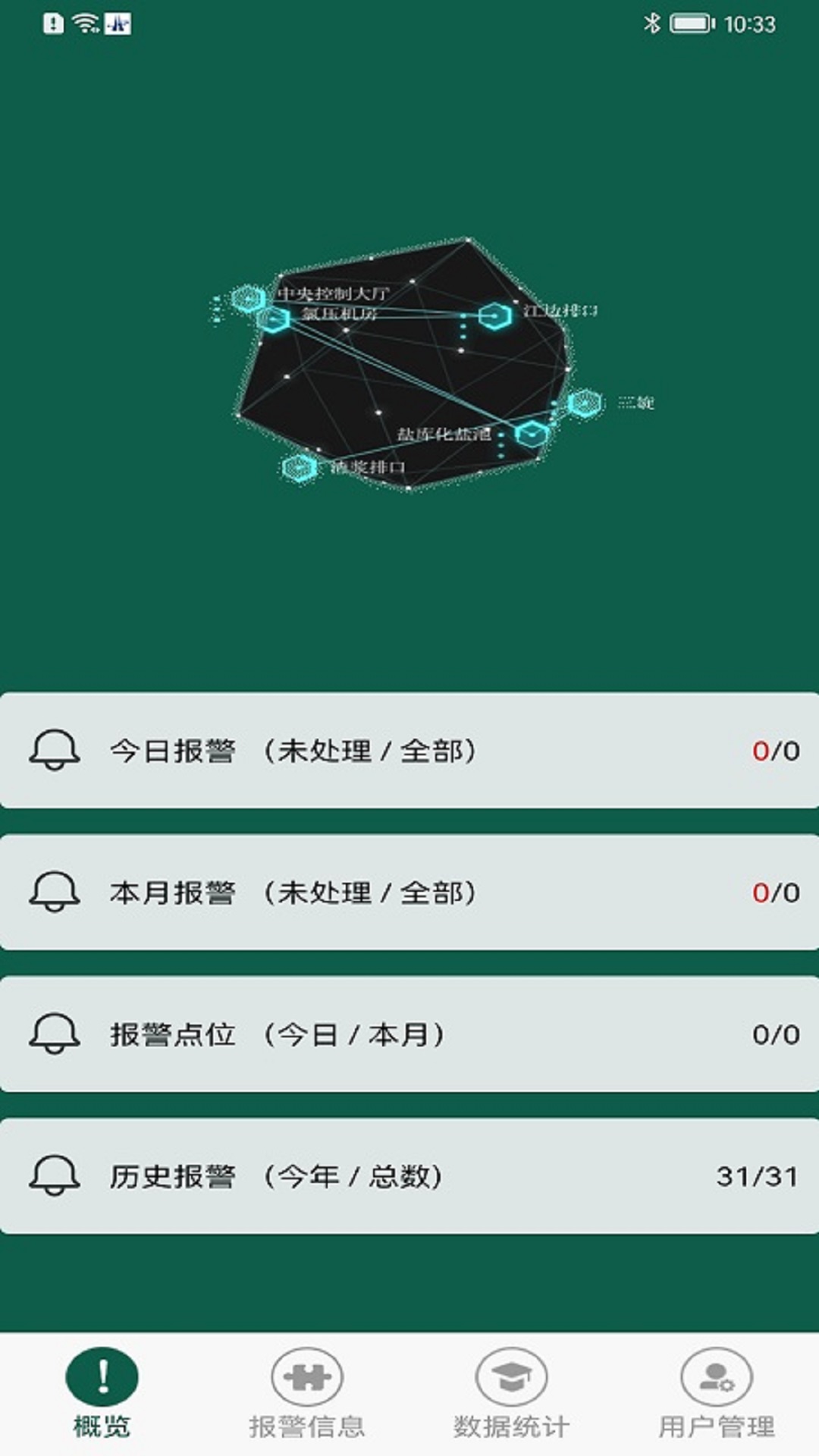 视频即时分析系统软件封面
