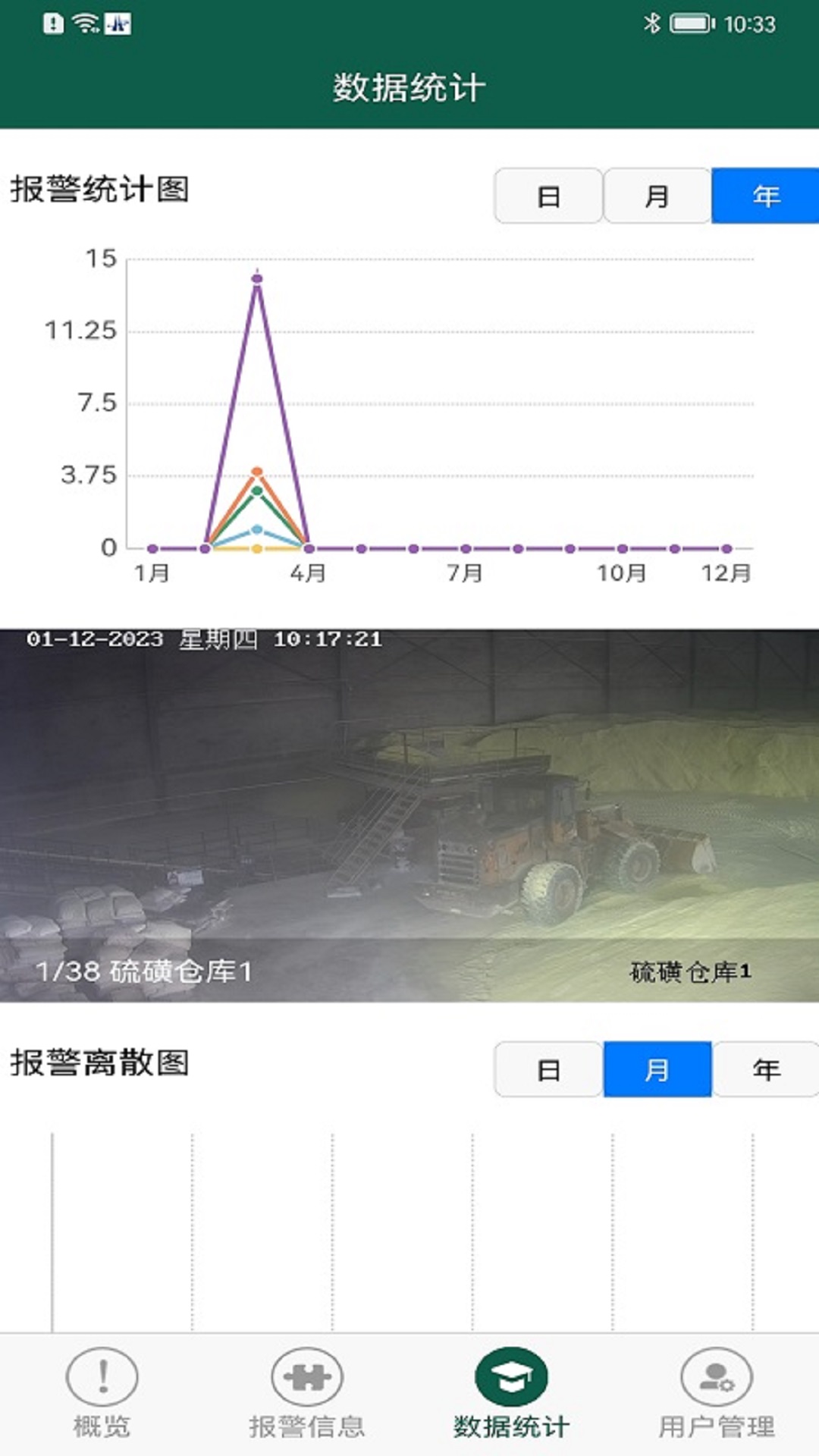 视频即时分析系统软件封面