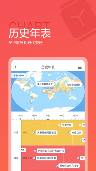 全历史app软件封面