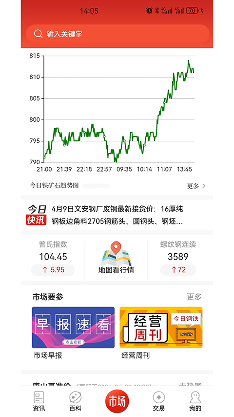 今日钢铁app软件封面