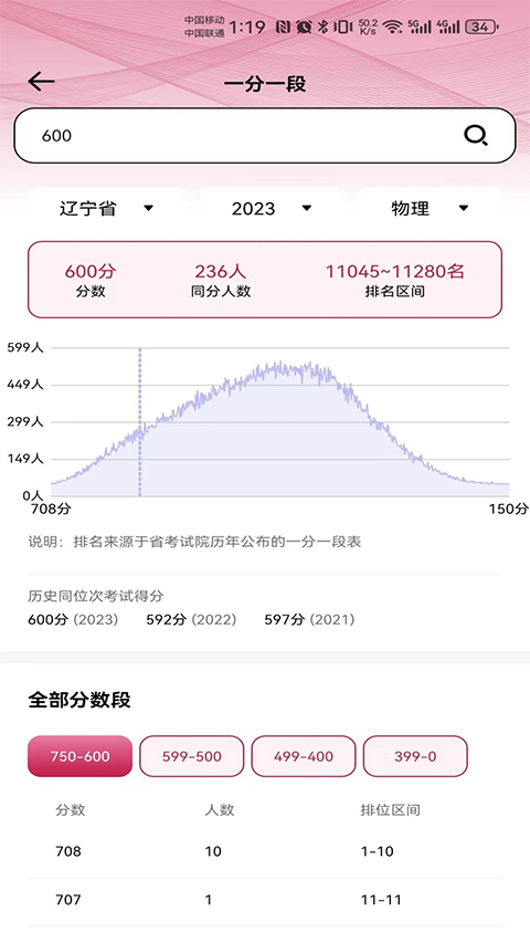 百年育才AI志愿填报app软件封面