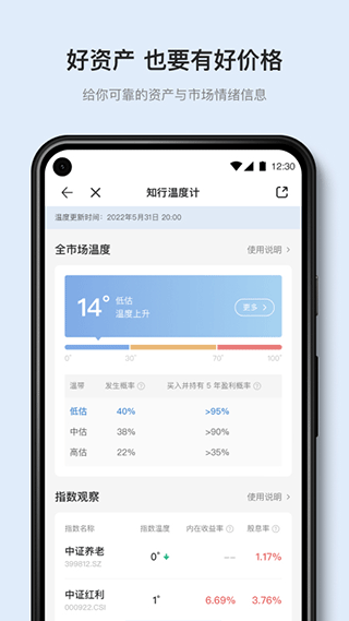 有知有行本软件封面