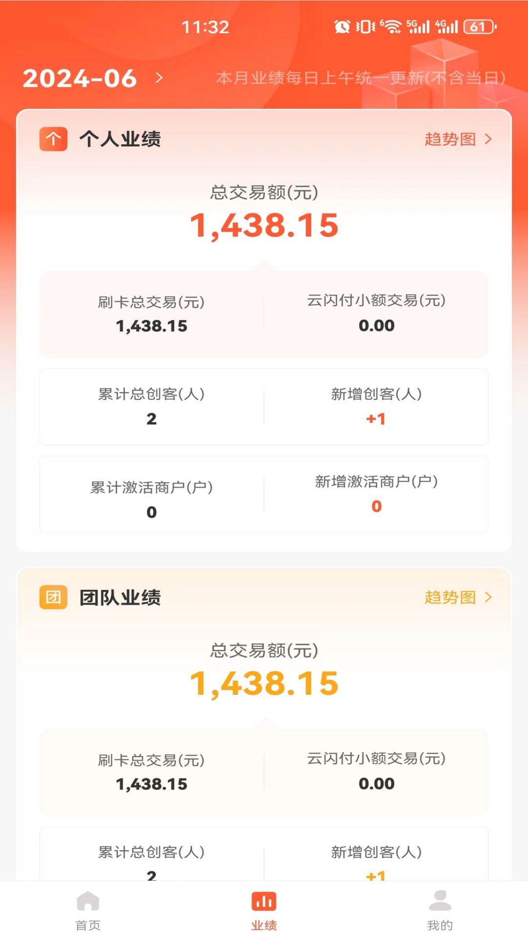 享付联盟软件封面