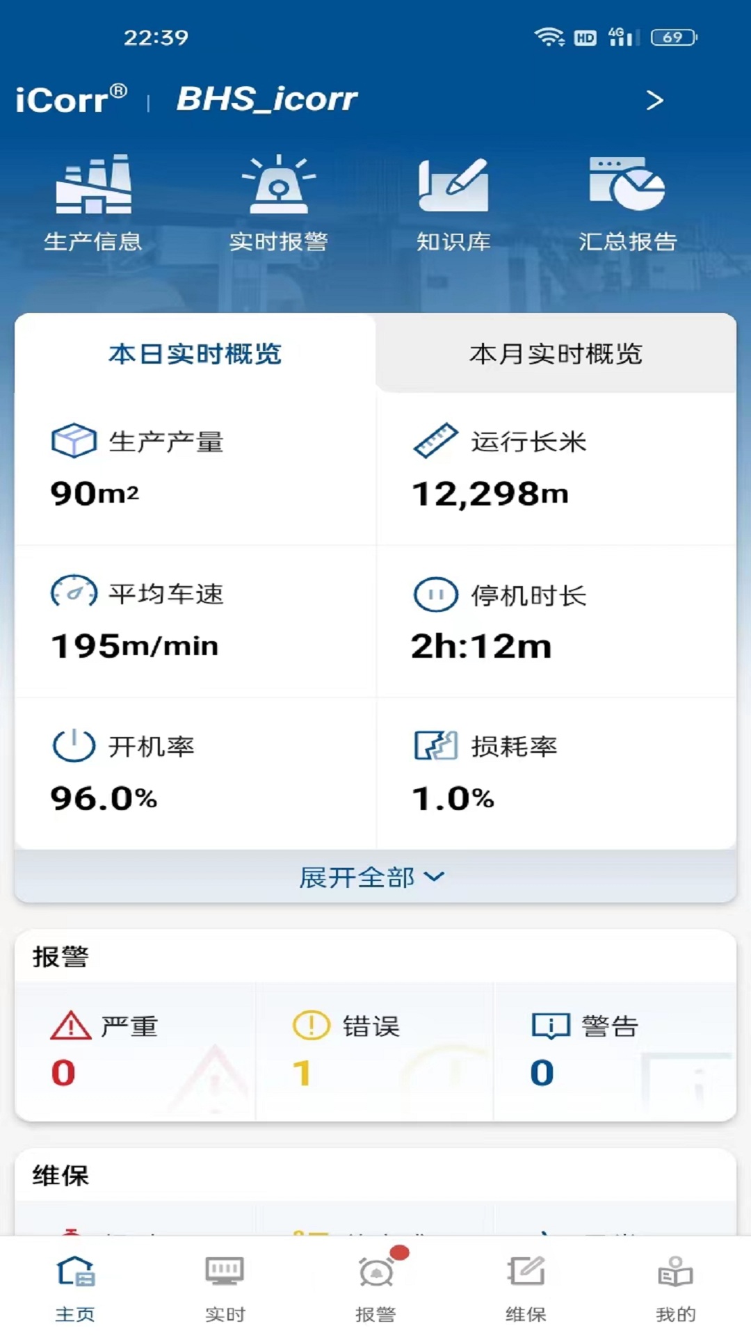 iCorr软件封面