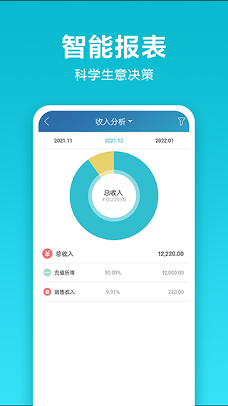 金蝶智慧记软件封面