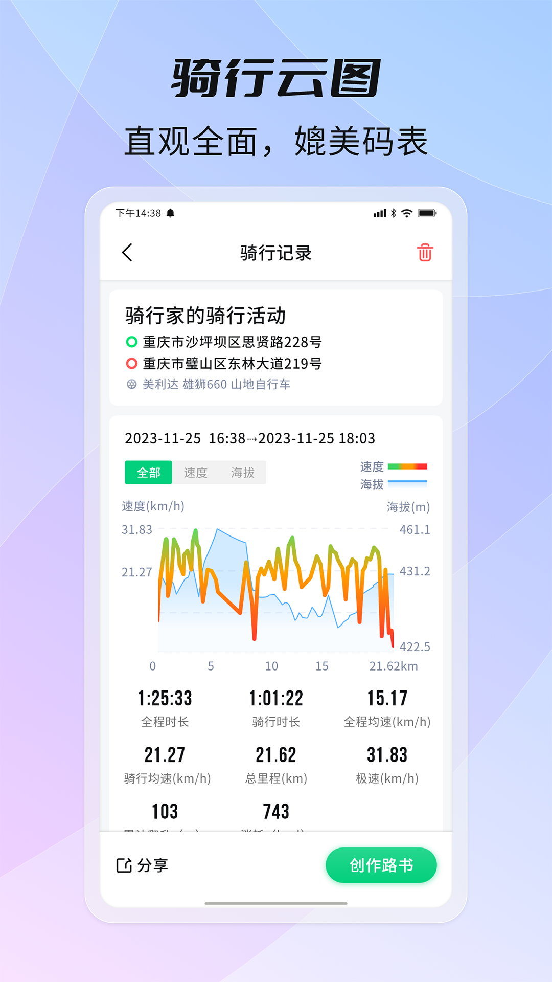 骑书软件封面