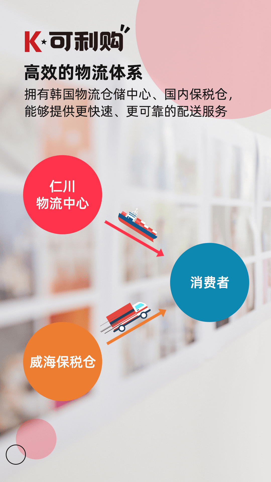 可利购软件封面