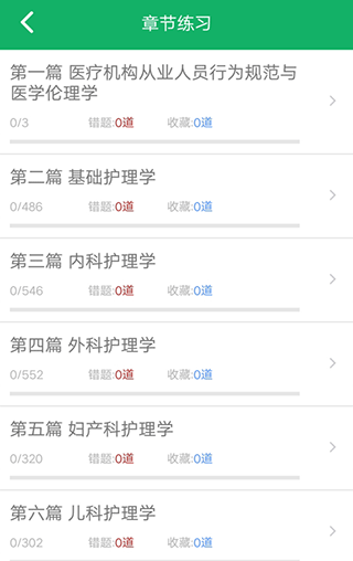 初级护师题库app软件封面