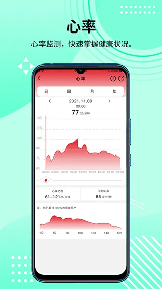 hdfitpro智能手表app软件封面