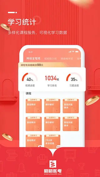 昭昭医考app客户端软件封面
