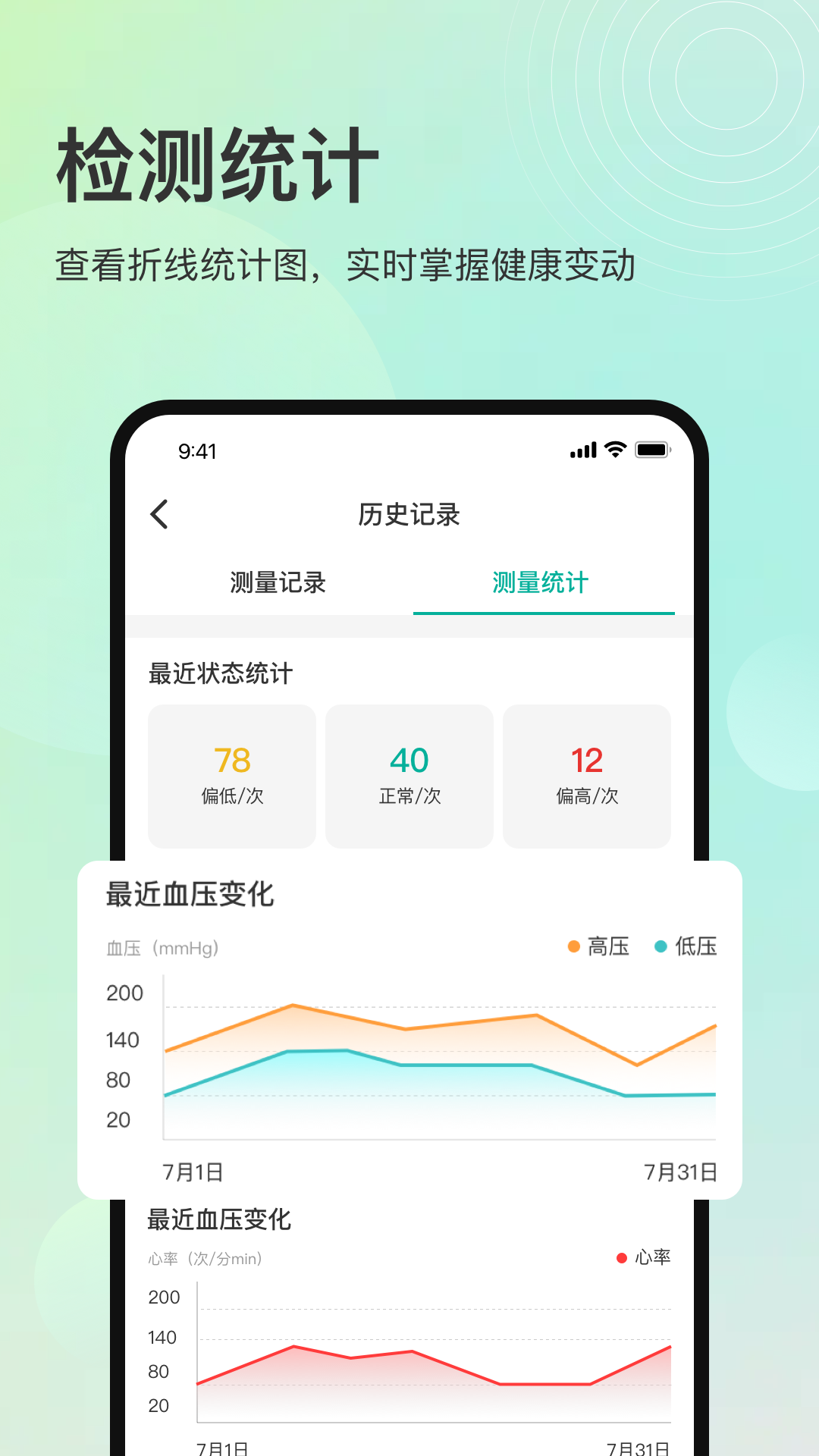 MKW Health软件封面