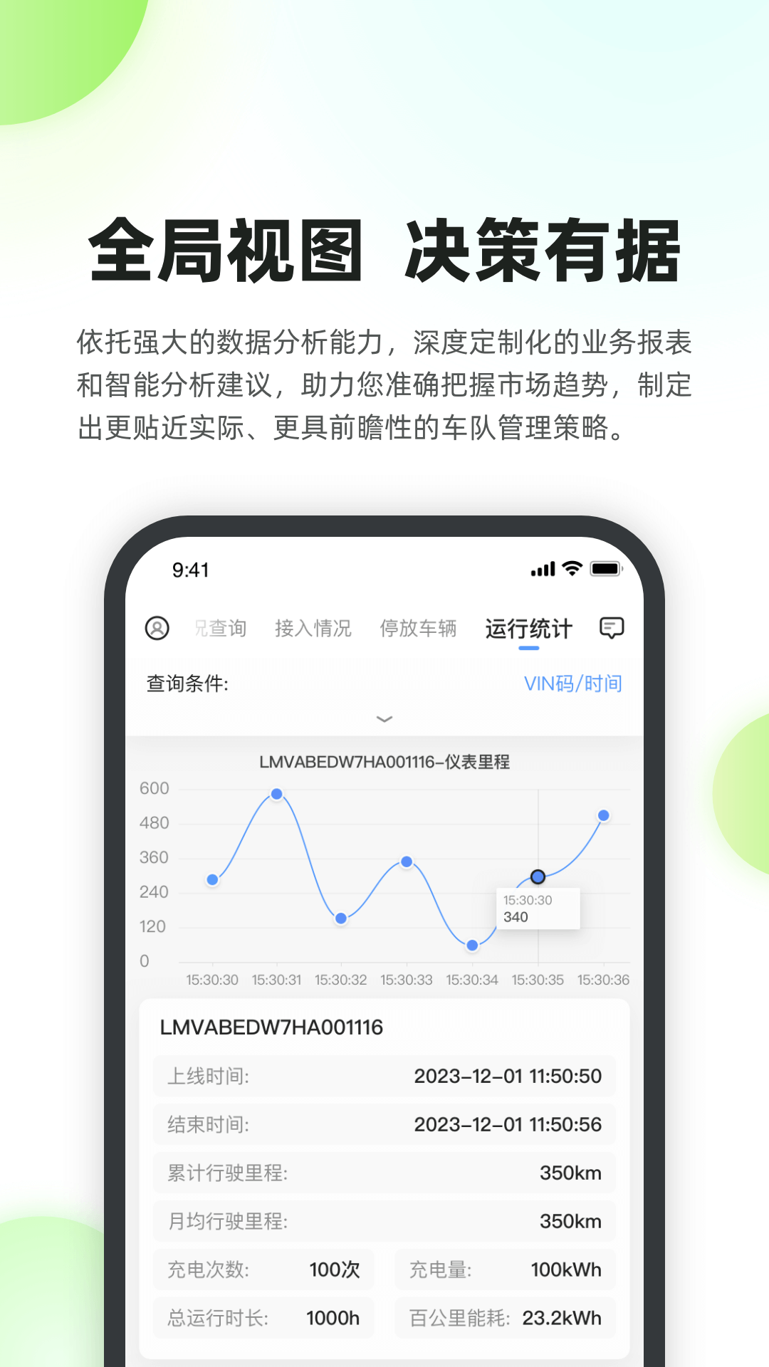 新能源汽车智能网联系统软件封面