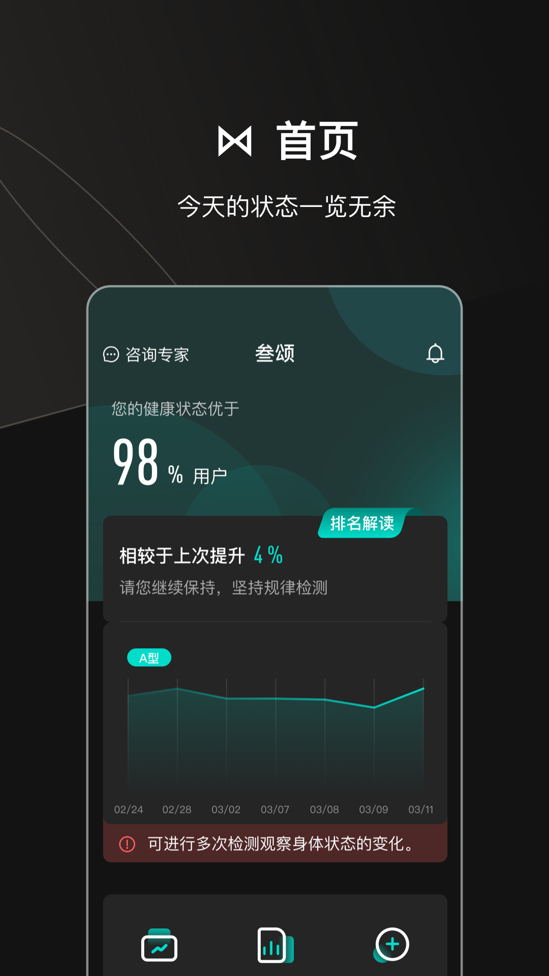叁颂软件封面