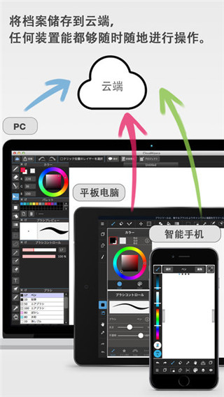 MediBang Paint软件封面