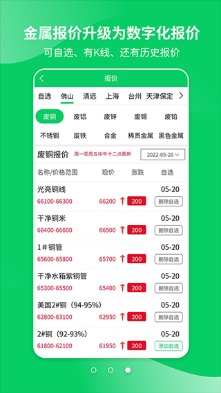 爱废料网报价app软件封面