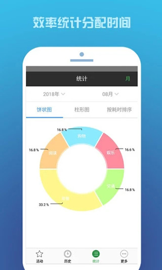 时间记录app软件封面
