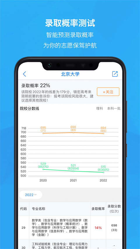 锦宏高考志愿填报app软件封面