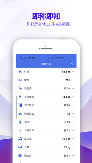 OntoFit智能体脂秤app软件封面