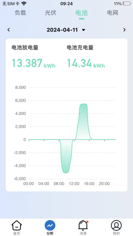 家储管家软件封面