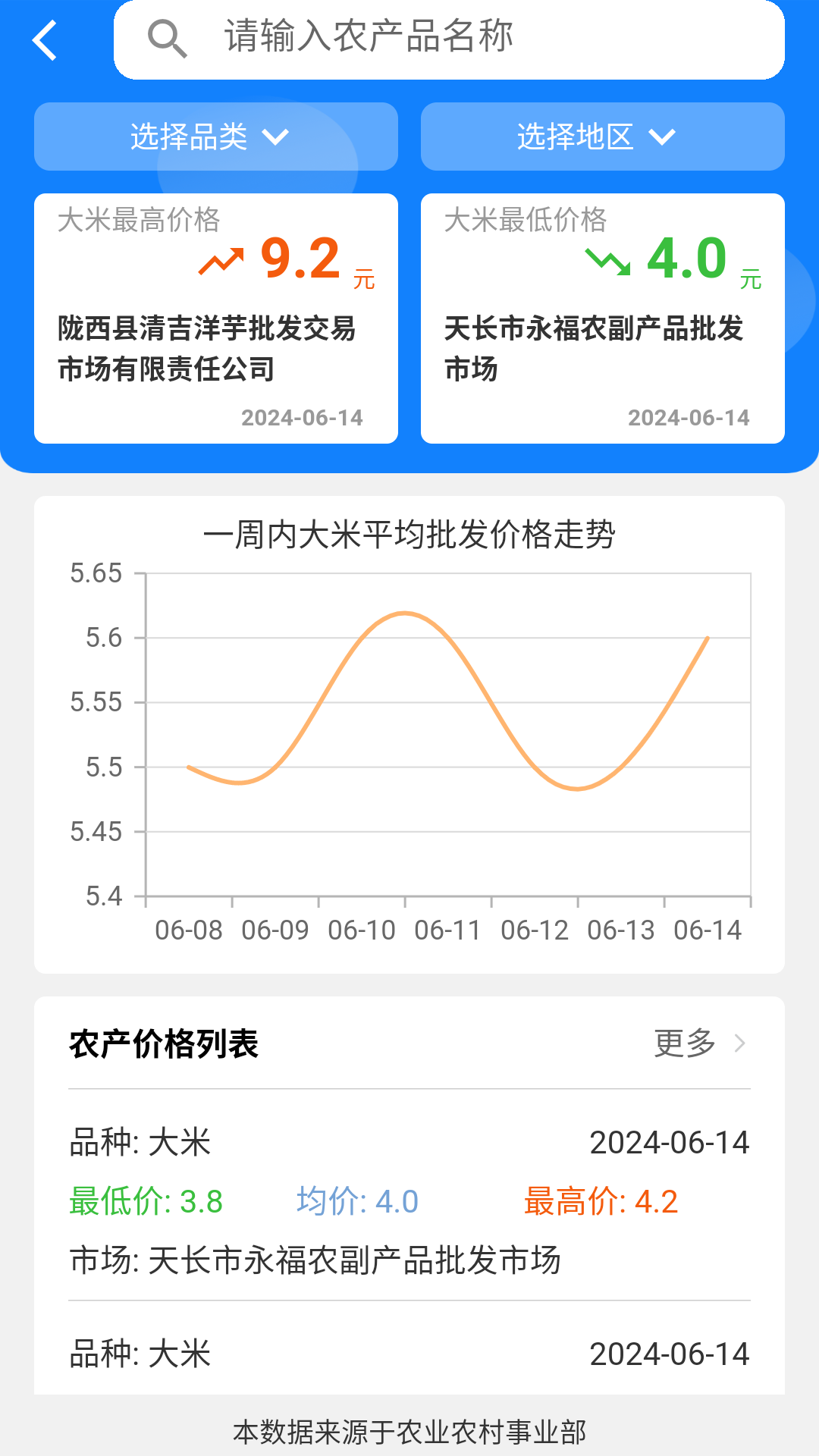 中科粮安软件封面