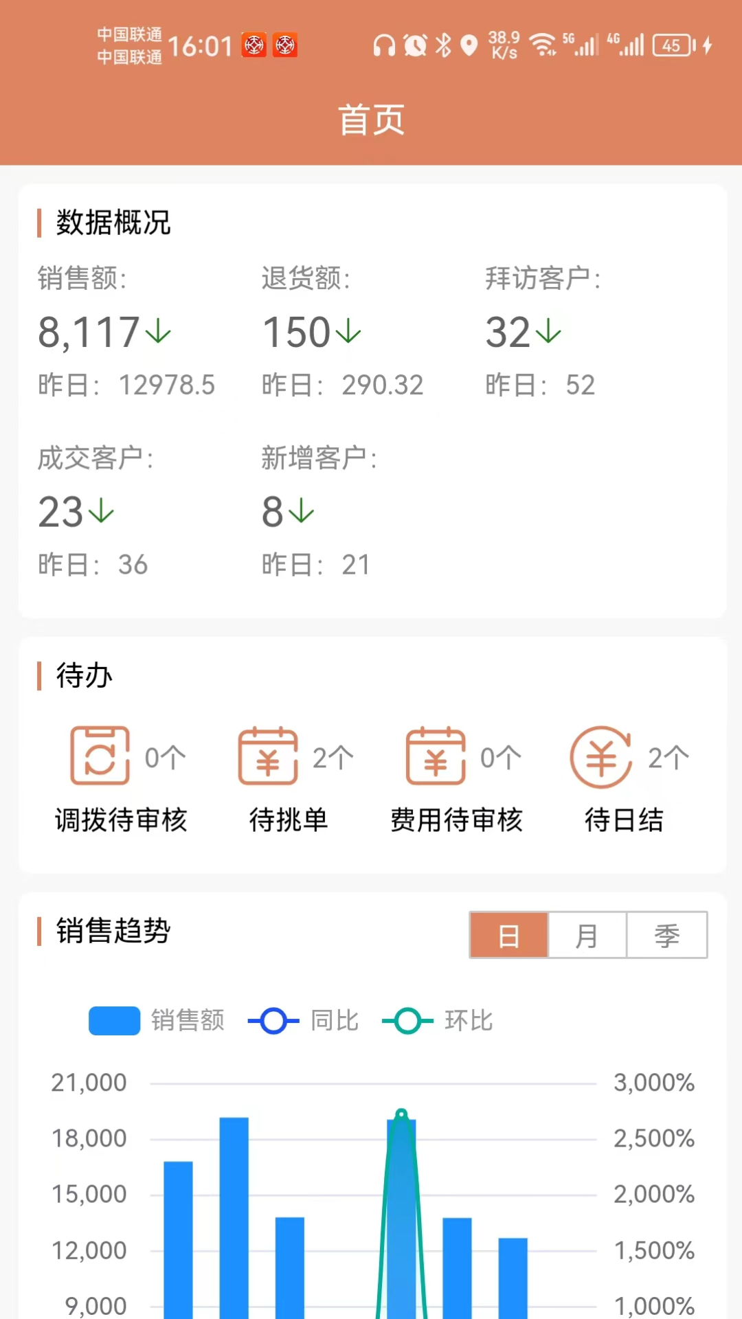 天生掌柜商户版第1张手机截图