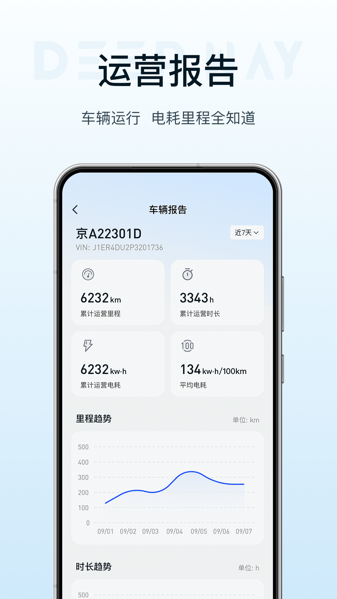 DeepWay深向软件封面