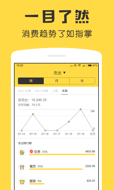 鲨鱼记账app软件封面
