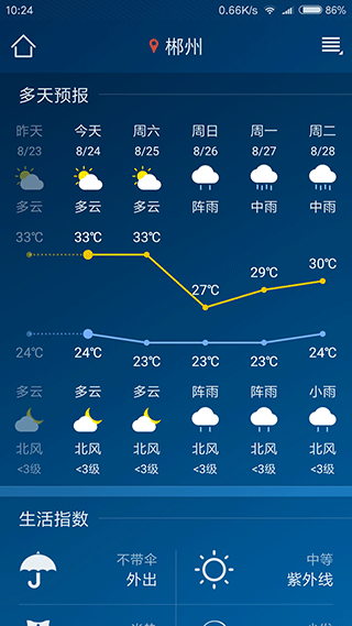 本地天气预报app软件封面