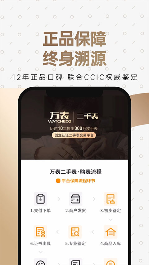 万表二手表app软件封面