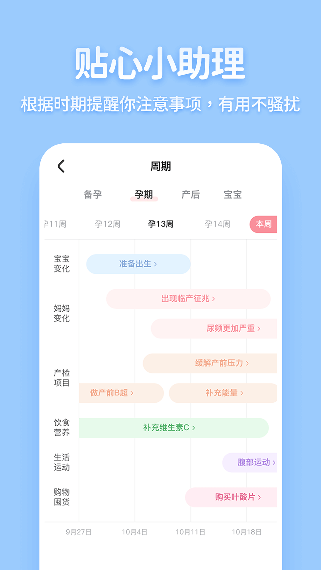 老母亲孕育软件封面