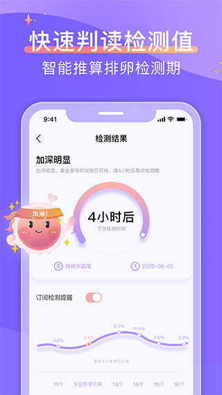 大卫优孕app软件封面