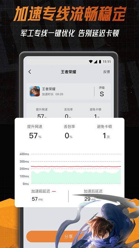 小6加速器官方正版软件封面