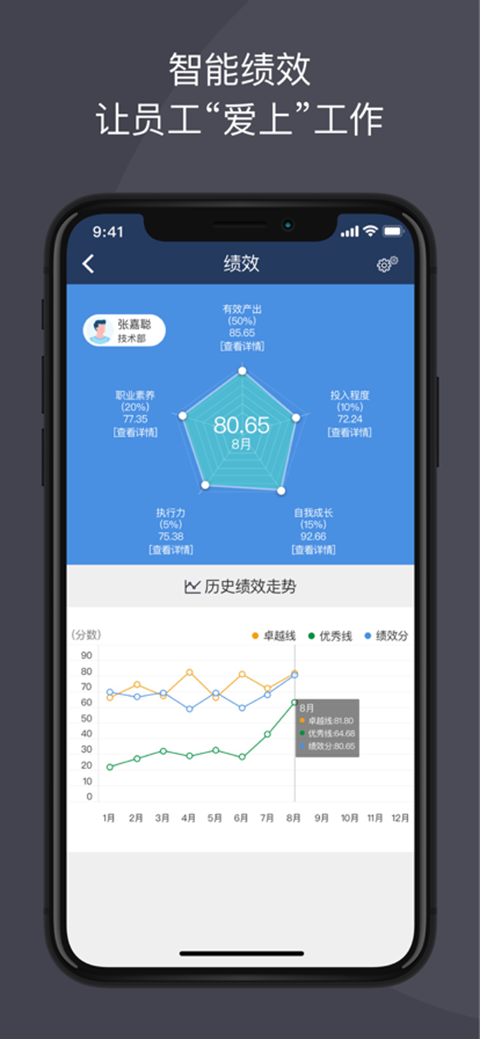 大管加app第2张手机截图
