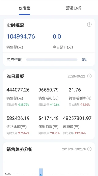 永辉超市供零在线app软件封面