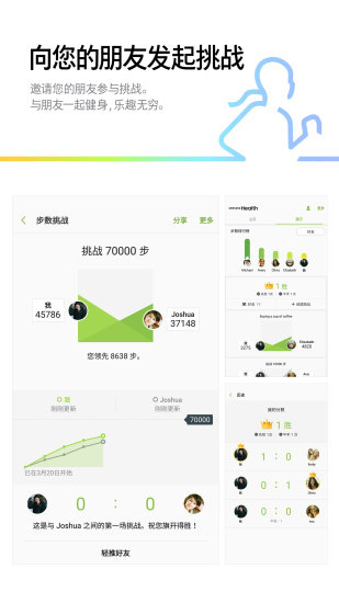 三星健康app第3张手机截图