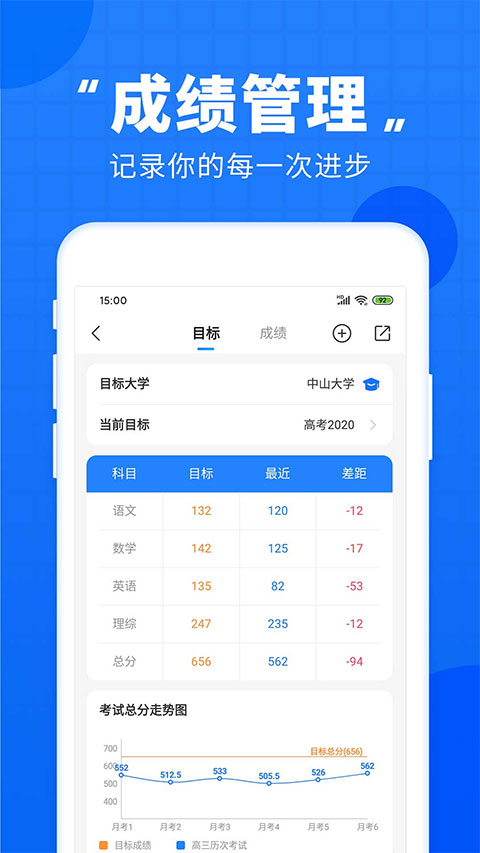 高考直通车app软件封面