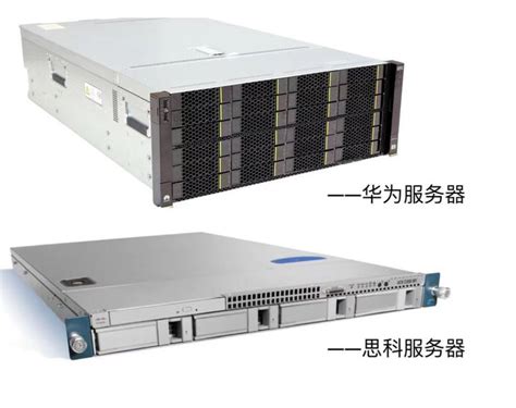 徐州思科服务器是什么企业
