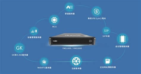 社会模拟服务器是什么软件