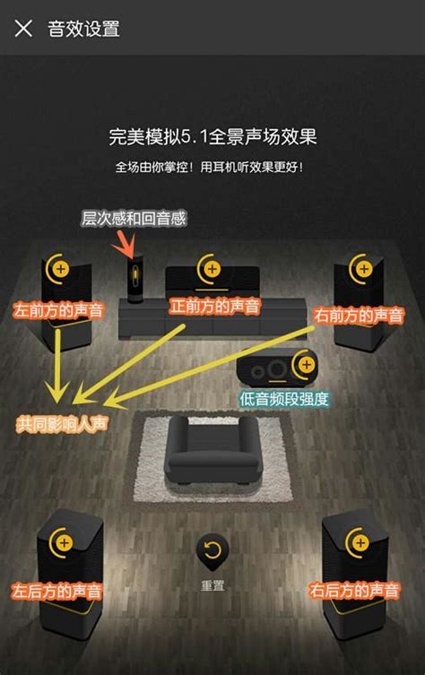 什么是全景音效服务器设置