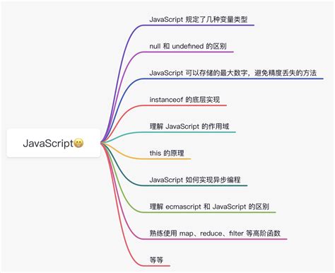 作为前端开发买什么服务器