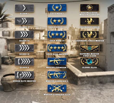csgo为什么与服务器不同