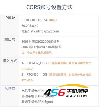 千寻账号服务器地址是什么