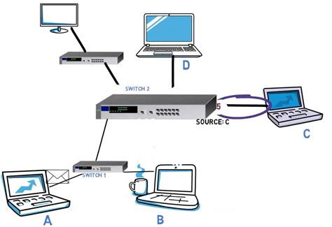 switch连接服务器出错是什么原因