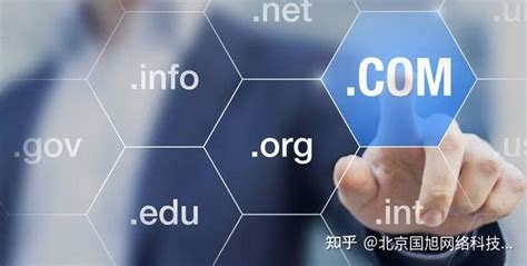 注册域名前，你需要满足哪些基本条件